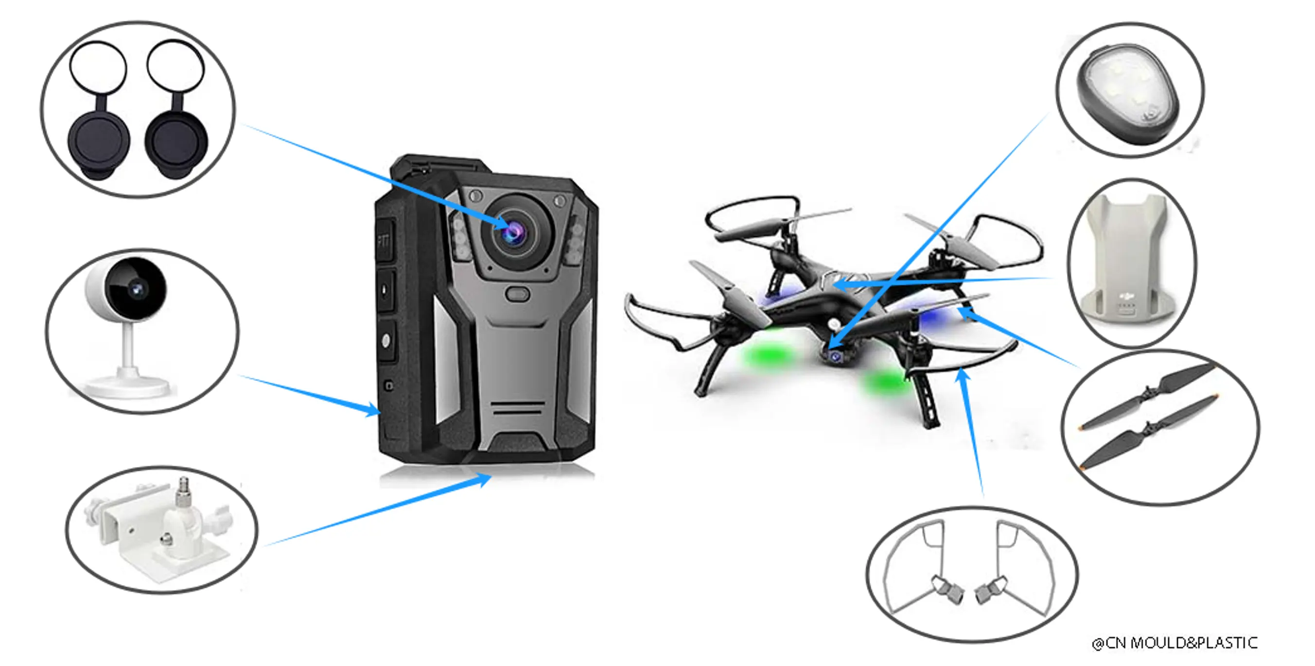 Напрессовка для Drone & камеры